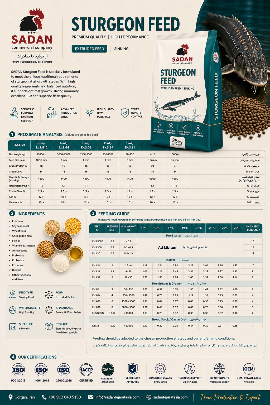 خوراک ماهی خاویاری